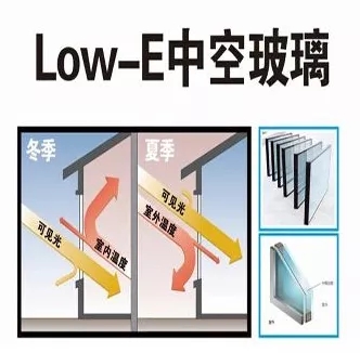 菲尼斯门窗：可以抵御极端天气的好门窗